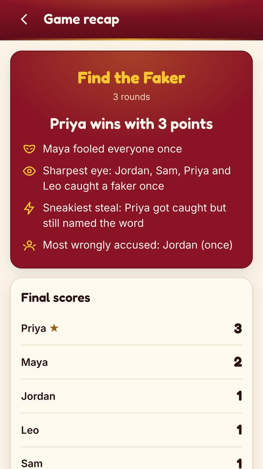 The game recap with final scores and fun awards.